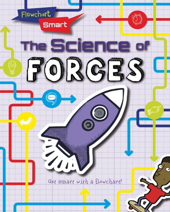 Flowchart Smart The Science Of Forces